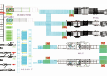 CT-R Smart Factory Integration Solution